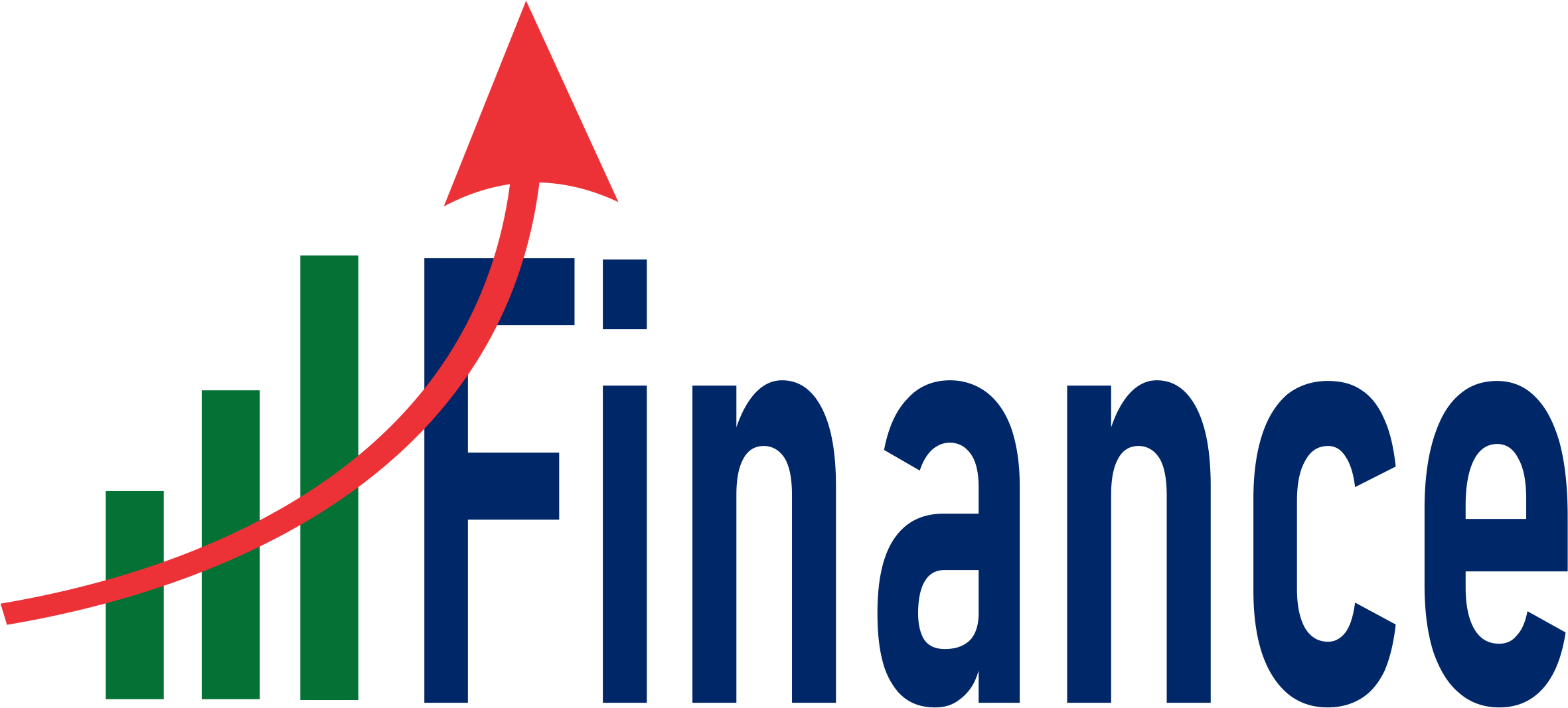 USA CORE FINANCE