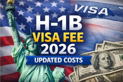 How much is the H-1B visa fee for 2026